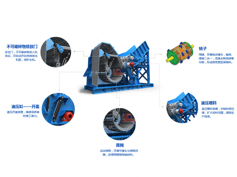 金屬粉碎機(jī)原理圖